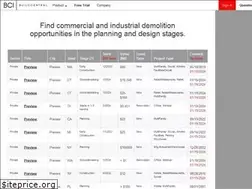 Sites similar to demolitionx.com