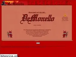 Sites similar to demonello.it