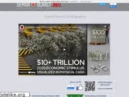 Sites similar to demonocracy.info