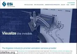 Sites similar to demonstratives.com
