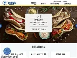 Sites similar to demosgreekfood.com