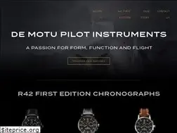 Sites similar to demotu.fi