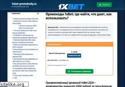 Sites similar to demushkin.com