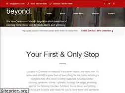 Sites similar to demxx.com