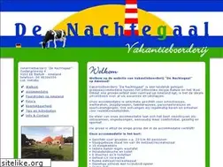 Sites similar to denagtegaal.nl