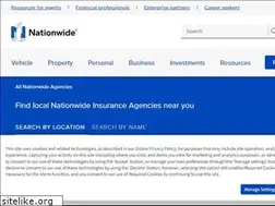 Sites similar to denapoliassociates.com