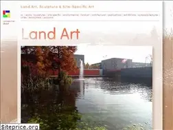 Sites similar to denarend.com