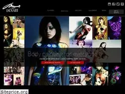 Sites similar to denartny.com