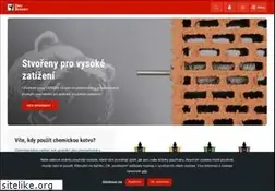 Sites similar to denbraven.cz
