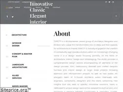 Sites similar to dencity.co.in