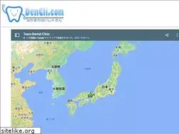 Sites similar to dencli.com