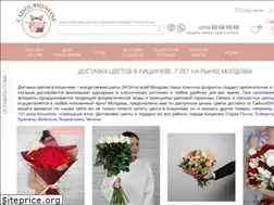Sites similar to dendroland.ru