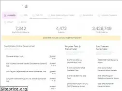 Sites similar to denemetest.com