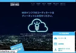 Sites similar to denet.co.jp