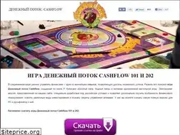 Sites similar to denezhnyypotok.ru