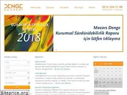 Sites similar to dengeakademi.com