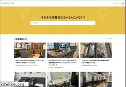 Sites similar to dengen-cafe.com