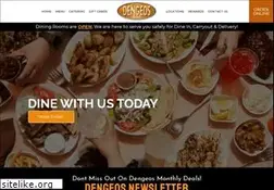 Sites similar to dengeos.com