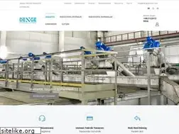 Sites similar to dengeproses.com