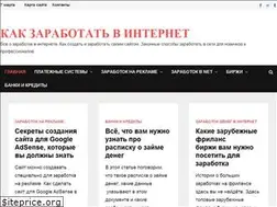 Sites similar to dengiinet.ru