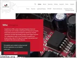 Sites similar to dengrove.com