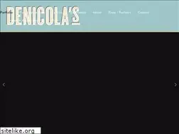 Sites similar to denicolasbr.com