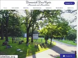 Sites similar to denigrismonuments.com