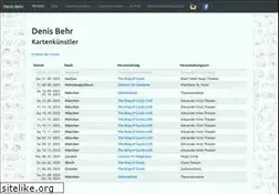 Sites similar to denisbehr.de