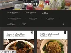 Sites similar to denisefoodblog.wordpress.com
