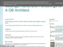 Sites similar to denisgobo.blogspot.com