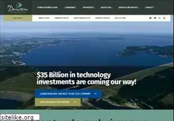 Sites similar to denisontx.org