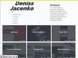 Sites similar to deniss.co