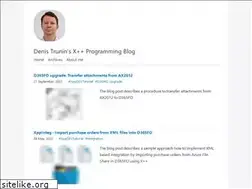Sites similar to denistrunin.com