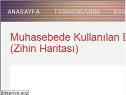 Sites similar to denizarmutlu.com