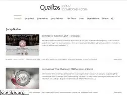 Sites similar to denizdemirdoven.com