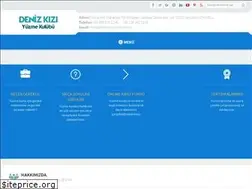 Sites similar to denizkiziyuzme.com.tr