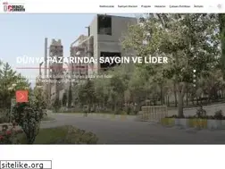 Sites similar to denizlicimento.com.tr