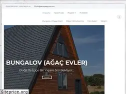 Sites similar to denizyapigrup.com