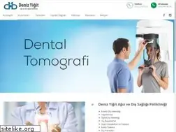 Sites similar to denizyigit.com