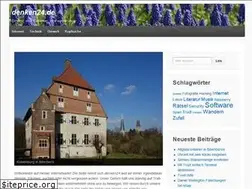 Sites similar to denken24.de