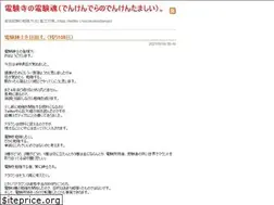 Sites similar to denkendera.com