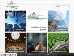 Sites similar to denkfabrik.de