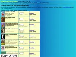 Sites similar to denkholz.de