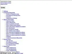 Sites similar to denknix.com