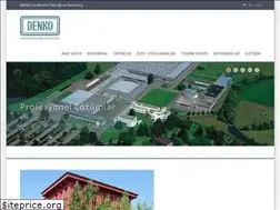 Sites similar to denko.com.tr