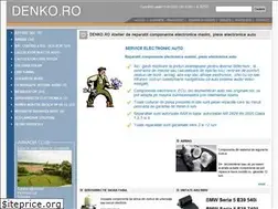 Sites similar to denko.ro