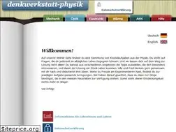 Sites similar to denkwerkstatt-physik.de