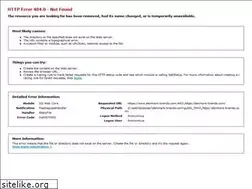 Sites similar to denmark-brands.com