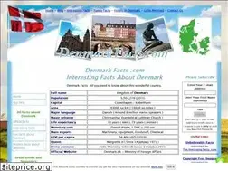 Sites similar to denmarkfacts.com