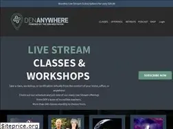 Sites similar to denmeditation.com